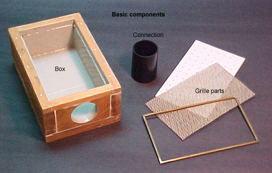 Basic components