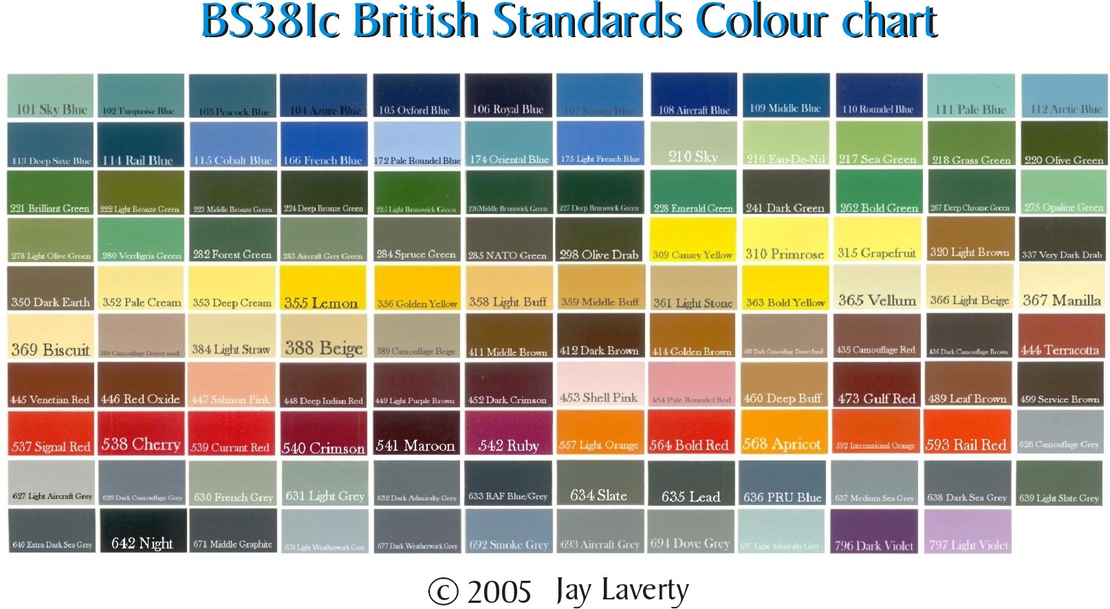 british-standards-color-chart-large-scale-planes